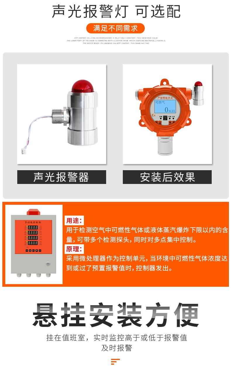 气体探测报警器介绍03.jpg