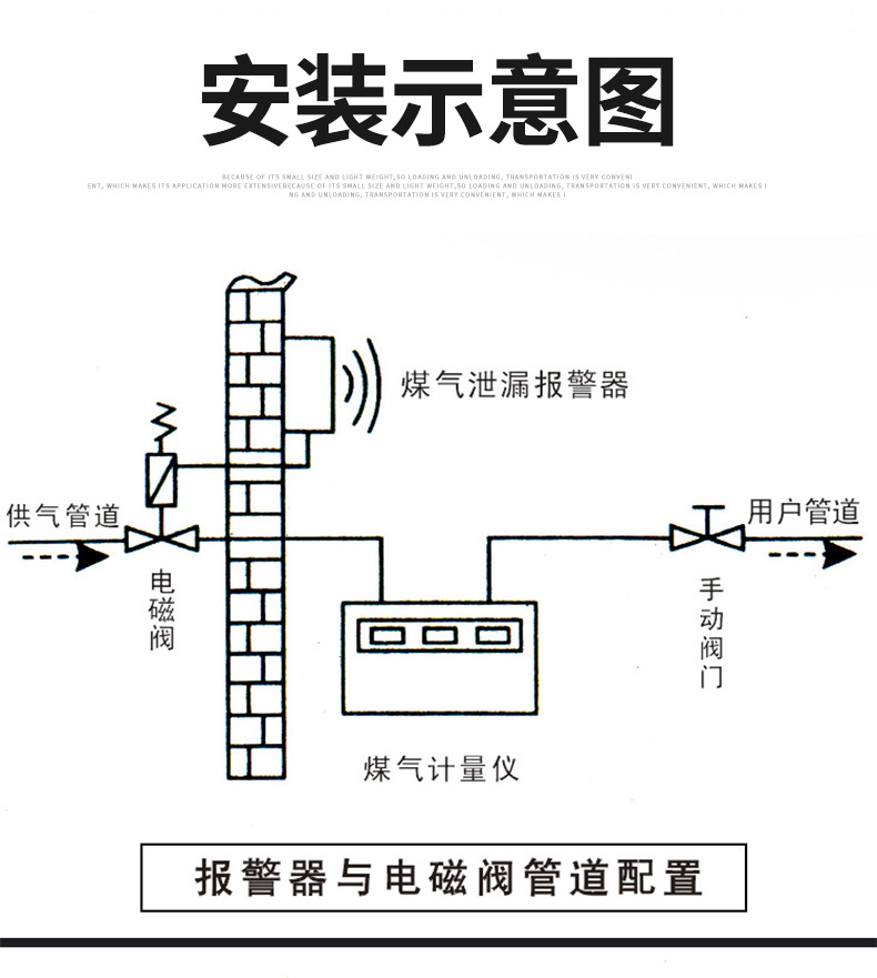 燃气紧急切断电磁阀介绍09.jpg