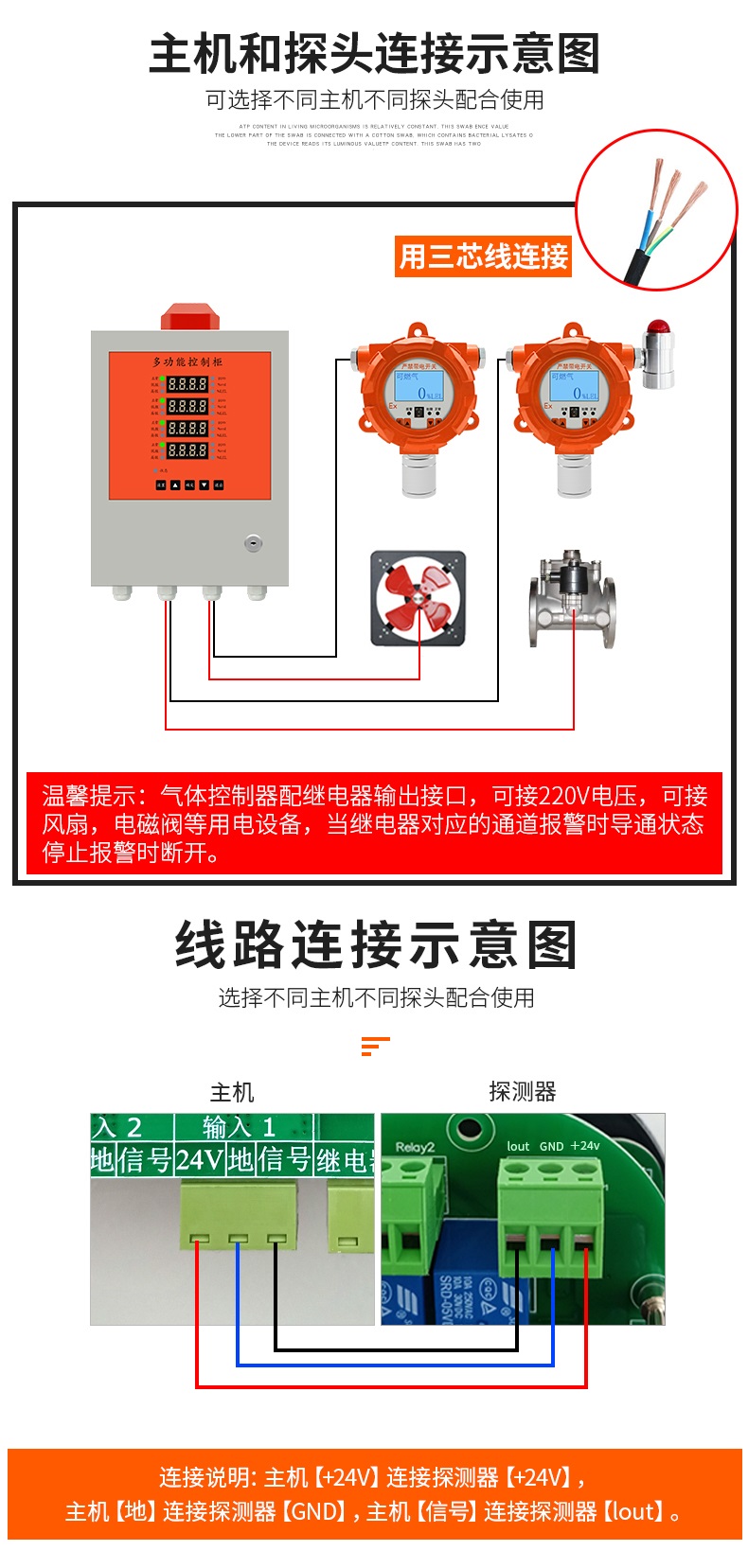 气体探测报警器介绍08.jpg