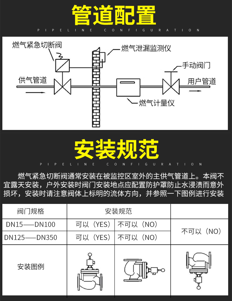 燃气紧急切断电磁阀介绍12.jpg