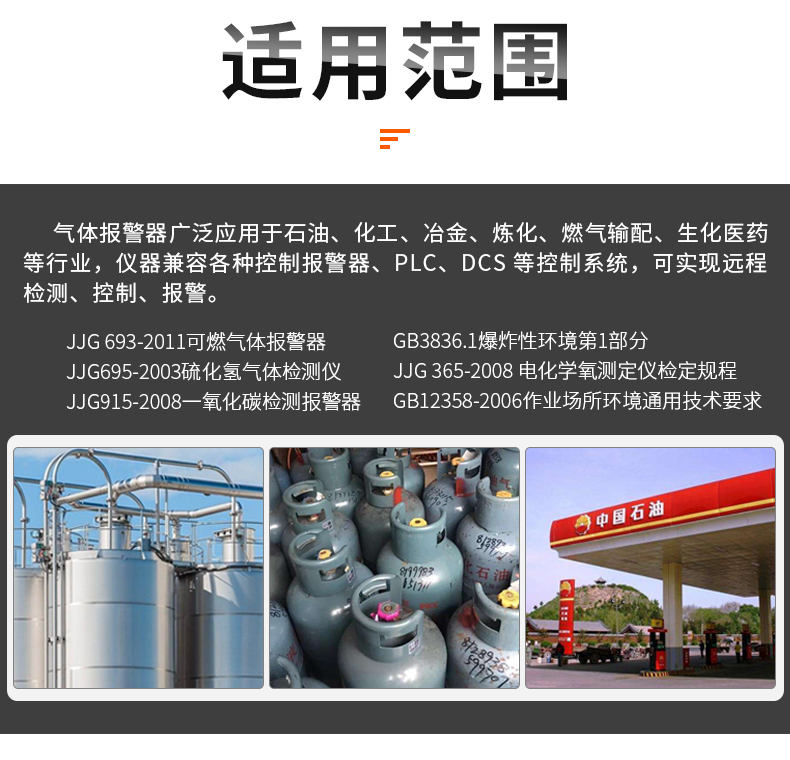 气体探测报警器介绍15.jpg