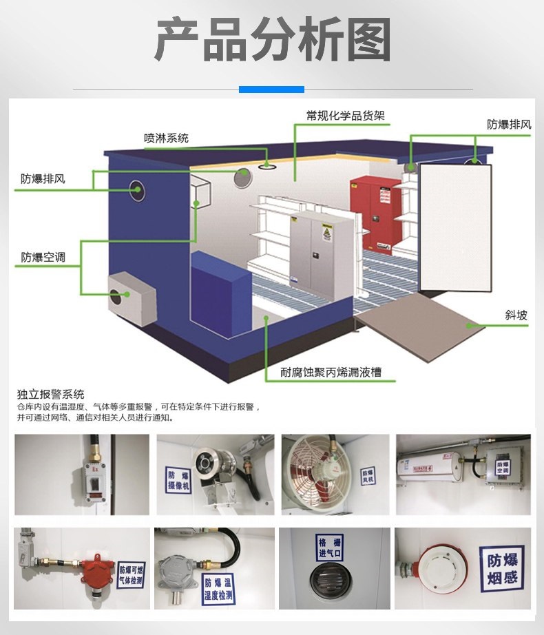 危化品废弃物集装箱介绍02.jpg