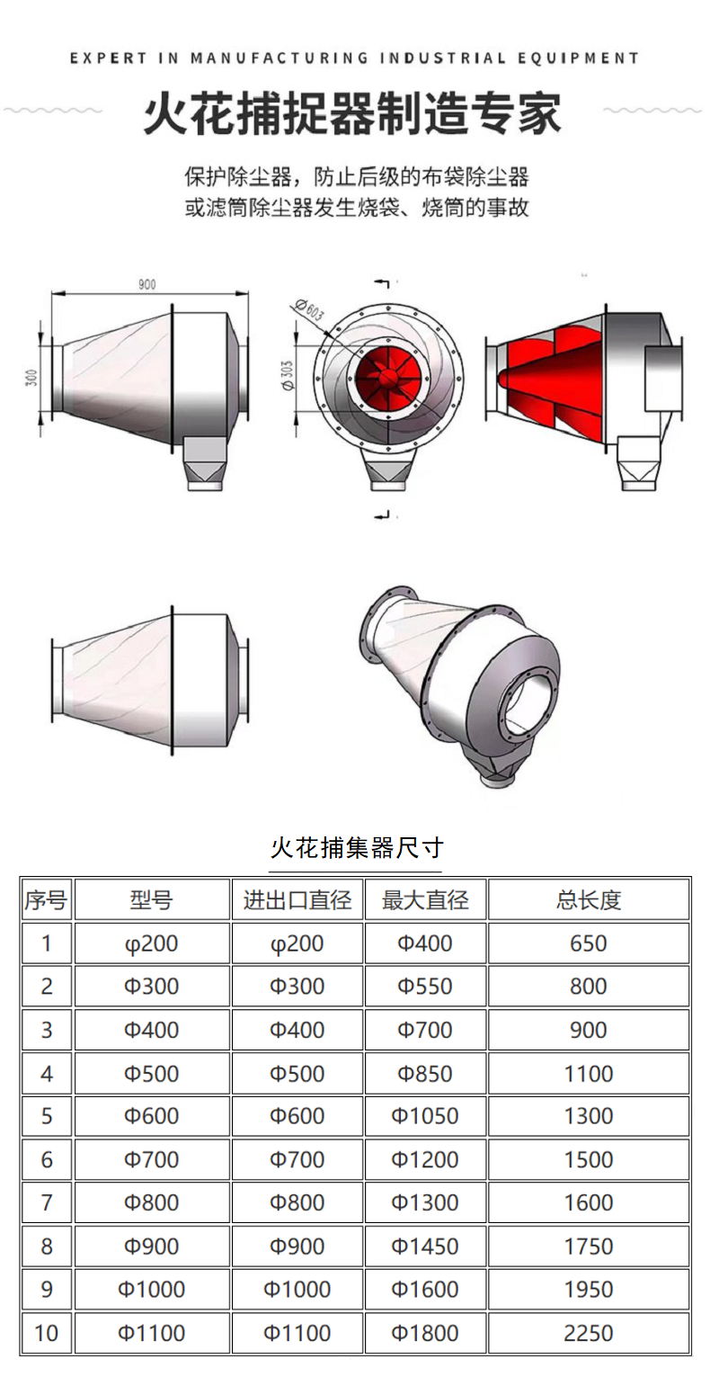火花捕集器介绍07.png